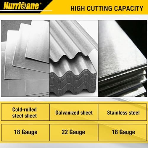 HURRICANE 10 Inch Aviation Tin Snips, Heavy Duty Metal Cutter Shears for Cutting Sheet Metal, Straight Cut, Chrome Vanadium Steel