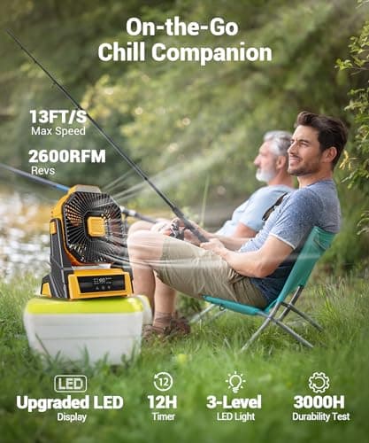KopBeau Portable Camping Fan with Lights, 20000mAh Rechargeable Battery Operated Fan, Battery Powered Outdoor Beach Tent with 3 Speeds & Hook, Personal USB Table for Camping Accessories