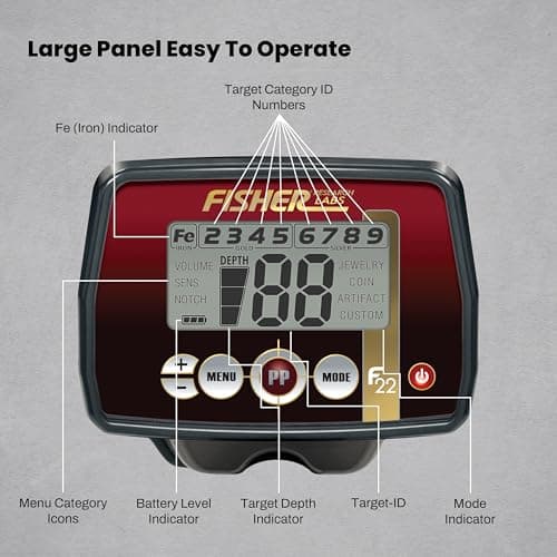 Fisher F22 Weatherproof Metal Detector with 9 Inch Weatherproof Coil, All-Purpose, High-Sensitivity, Deep Seeking Metal Detector, Pinpoint, Easy to Use