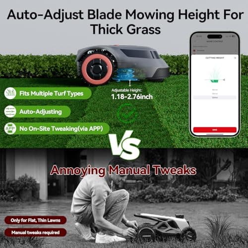 MGC1000 Robot Lawn Mower with 590ft Boundary Wire for 0.25 Acre (1/4 Acre), 45% Climbing Automatic Robotic Lawn Mower, Auto Mapping & Recharge, Precise Location & Breakpoint Detection, IPX6 Waterproof