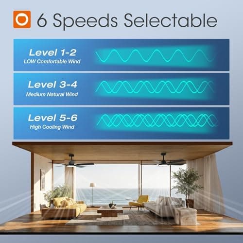 addlon Ceiling Fans with Lights, 52 inch Black Ceiling fan with Light and Remote Control, Reversible, 3CCT, Dimmable, Noiseless, Ceiling Fan for Bedroom, Farmhouse, living room, Indoor/Outdoor Use