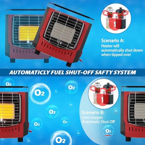 Dual Fuel Portable Outdoor Heater with self ignition, Fuel by Butane/Propane, 9000BTU, Tip-over|Low-Oxygen Safety Shutoff, Portable Camping Heater for Tents, Patio,Camping,Hiking,RV,Hunting