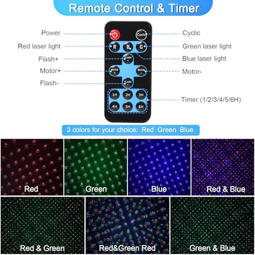 Laser Christmas Projector Lights Outdoor, 3Colors RGB Firefly Lights Show with RF Remote Waterproof for Indoor/Outdoor Decoration - Christmas, Halloween, Party, Wedding, Home, Garden, Courtyard