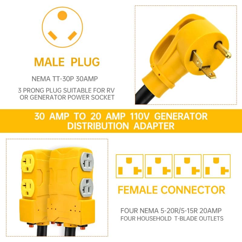 30 Amp to 20 Amp 110V RV Distribution Adapter, TT-30P to 4 X 5-20R/15R RV 4-Prong to Mutiple Household Outlet w/ 20amp Circuit Breaker, RV Generator Distribution Cord Electrical Outlet 1.5FT