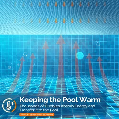 VINGLI 12Mil Solar Pool Cover 16x32FT Rectangle Solar Blanket for Inground Pool and Above-Ground Swimming Pool, Blue (16' x 32')