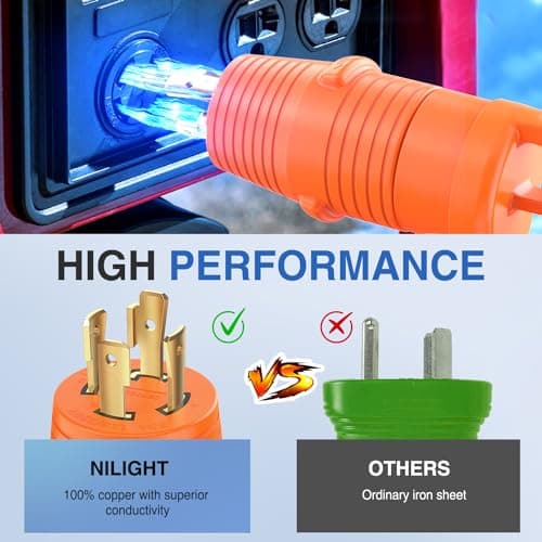 Nilight 30Amp to 50Amp RV Power Adapter 4Prong Generator Twist Plug L14-30P 14-50R 30A Male to 50A Female Receptacle for RVs Camper Caravan Electrical Converter
