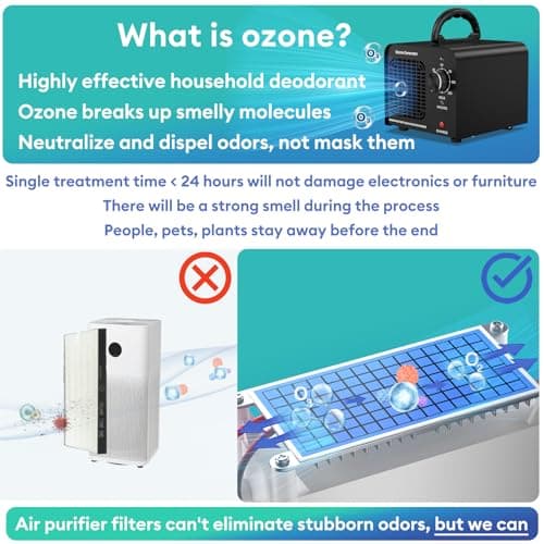 Ozone Generator 60000mg/h, High Capacity Ozone Machine, Odor Eliminator for Home, Car, Smoke, Pets, O3 Air Purifier Deodorizes 6,000 Square Feet (Black)