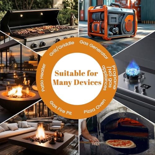 3/4 Natural Gas Hose For Generator 56FT, 3/4" ID Natural Gas Quick Connect Hose, Patio Heater, Grill Griddle, And Outdoor Ng/Lp Propane Appliance