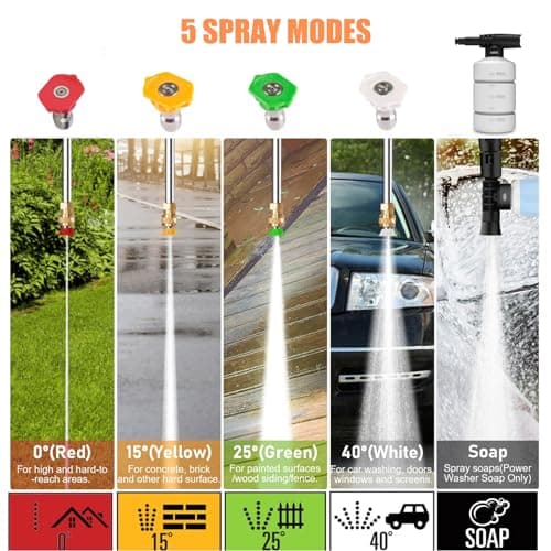 5000PSI Electric Pressure Washer - 2025 New Electric Power Washer with Upgraded 33ft Pressure Washer Hose Reel, Foam Cannon, 4 Nozzle Set, Power Washer for House/Patios/Car/Fence, Green