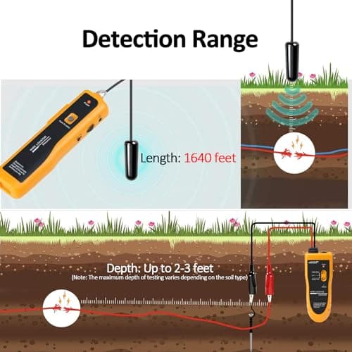 Underground Wire Locator Upgrade, RockyMars Cable Tester for Invisible Fence for Dogs, Circuit Breaker Finder, Electric Fence Wire Tracer, Wire Break Locator, etc.