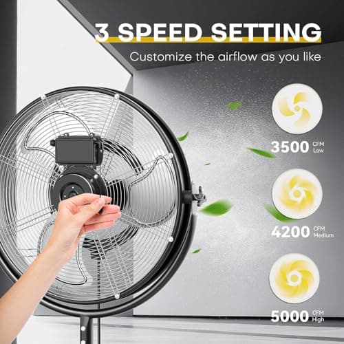 5300 CFM 20" Outdoor Pedestal Fan with Misting, Industrial Pedestal Fan with 3 Speeds, Stand up Fans Heavy Duty with IP44 Enclosed Motor, Adjustable Tilt, UL Listed for Garden Barn