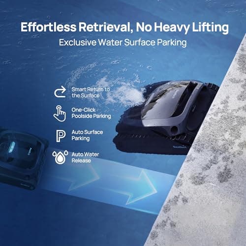 Beatbot AquaSense 2 Cordless Robotic Pool Vacuum Cleaner, Smart Surface Parking, Double-Pass Waterline Scrubbing, Cleans Floor, Walls, and Waterline, Above & In-Ground Pools up to 3,230 sq.ft - Blue