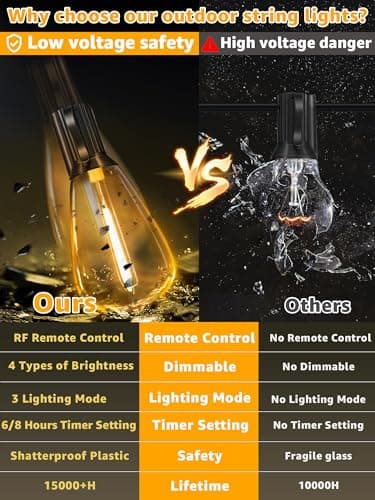 Outdoor String Lights Dimmable with Remote, 100 FT Outdoor Lights with 2 Timer and 3 Mode, Waterproof & Shatterproof Patio Lights, 2200K Energy Saving String Lights 3 Spare Bulbs for Patio Yard