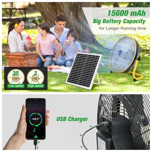 16" Large Solar Rechargeable Floor Fan, 15600 mAh 20W Solar Powered Portable Battery Fan for Home Outdoor Camping Gazebo Chicken Coop Greenhouse Barn, with 360° Adjust Tilt