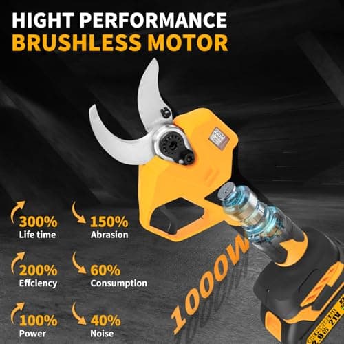 Electric Pruning Shears, 1.6" Upgraded Power Pruners Cordless with 2x2.0Ah Battery, LCD Screen Brushless Professional Gardening Tree Branch Cutter Scissors with 3 Pairs SK5 Blade & Whetstone