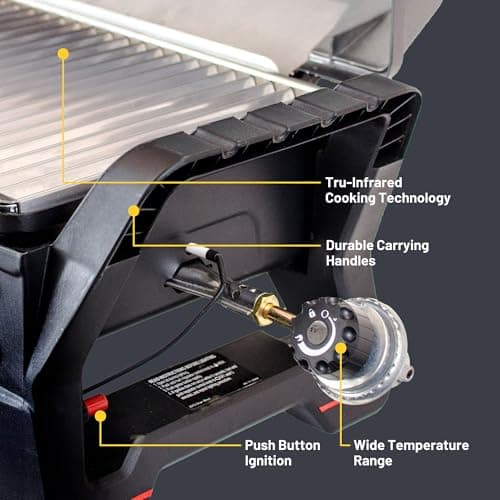 Charbroil® Grill2Go X200 Amplifire Cooking Technology 1-Burner Portable Propane Gas Stainless Steel Grill - 21401734
