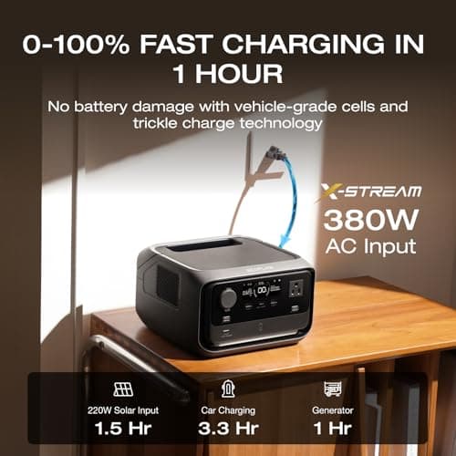 EF ECOFLOW Solar Generator RIVER 3 Plus with 110W Solar Panel, 286Wh Portable Power Station LiFePO4 Battery, 3 Up to 1200W AC Outlets, <10 MS UPS, Expandable to 858Wh, <30 dB Quiet, 1Hr Fast AC Charge