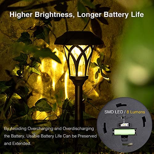 GIGALUMI Solar Lights Outdoor 6 Pack, Solar Landscape Lights Warm White, Brown Super Bright High Lumen Waterproof Metal Automatic Solar Lights for Yard, Pathway, Garden, Walkway