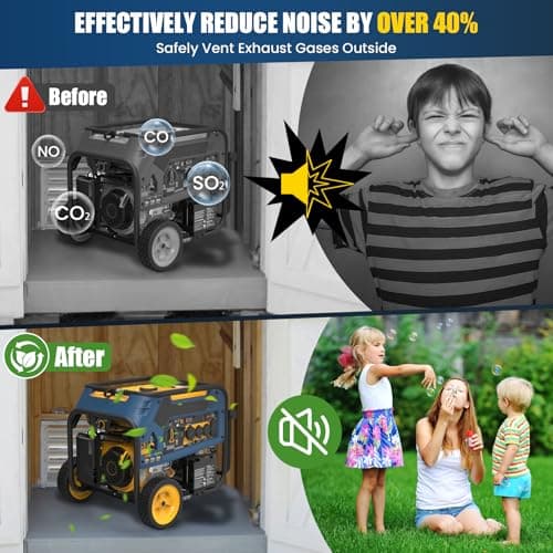 Generator Exhaust Extension Silencer Kit with Three Universal Adapters Compatible ALL Portable Generators with ALL-IN-ONE KIT,Insulated Through-Wall Mounting Plate Safely Vent Exhaust Reduce Noise 55%