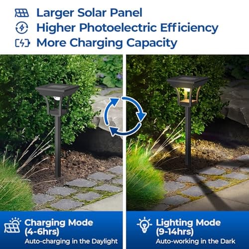 CINOTON 12 Pack RGBCW Solar Pathway Outdoor Lights, 3 Lighting Modes Solar LED Garden Lights, IP65 Waterproof Outside Solar Powered Landscape Lighting for Planter Lawn Pool Balcony RGB/Warm/Cold White
