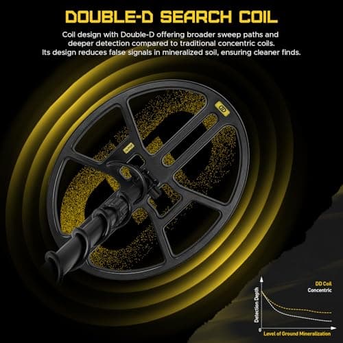 14" Metal Detector for Adults Professional, Double-D Metal Detectors with Higher Sensitivity, Waterproof Metal Detector with IP68 Search Coil, DISC & Pinpointer Metal Detector Modes