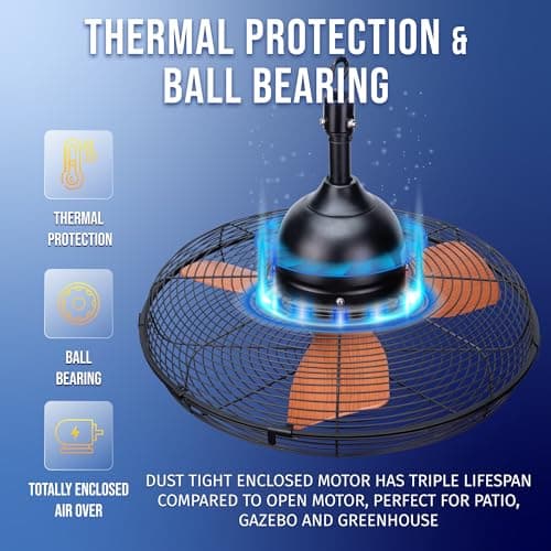 Tornado 20-Inch Outdoor Downrod Mount Ceiling Fan – IPX4 Water-Resistant, Remote Control Included, 3 Speed Settings, 3300 CFM, 10-Foot Cord, UL Safety Listed