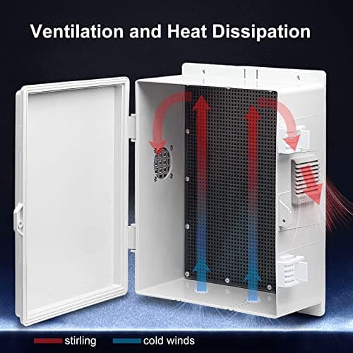Outdoor Electrical Box with Thermostat and Fan, ABS Water Resistant Enclosure with Internal Mounting Panel & Hinged Cover, 18.1" H* 12.6" L* 6.3" W, Plug & Play.