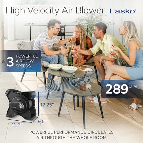 Lasko 12” Utility Fan for Job Site or Home Use, 289 CFM, Pivoting High Velocity Blower Fans, 3 Speeds, 2 Accessory Outlets 120V, Black, U12104
