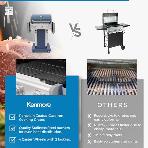 Kenmore 3-Burner Propane BBQ Grill, 30,000 BTUs Gas Grill with Cast Iron Cooking Grates, Folding Side Tables & Wheels, Outdoor Grill with Tool Hooks, Azure Blue