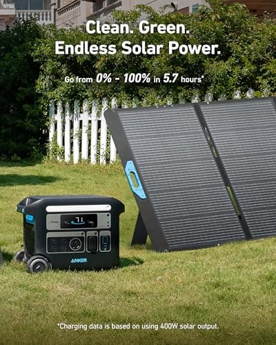 Anker SOLIX F2000 Solar Generator, 2048Wh Portable Power Station with LiFePO4 Batteries and 400W Solar Panel, GaNPrime Technology, 4 AC Outlets Up to 2400W for Home, Power Outages, Camping, and RVs