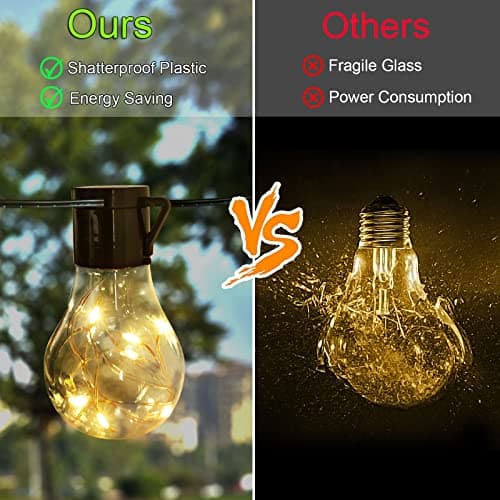 14ft Battery Operated 20 Hanging Bulb 100 LED String Lights, Vintage Commercial Battery Outdoor Lights for Indoor Outdoor Decorations Home, Bedroom, Patio, Balcony, Christmas Party (8 Modes)