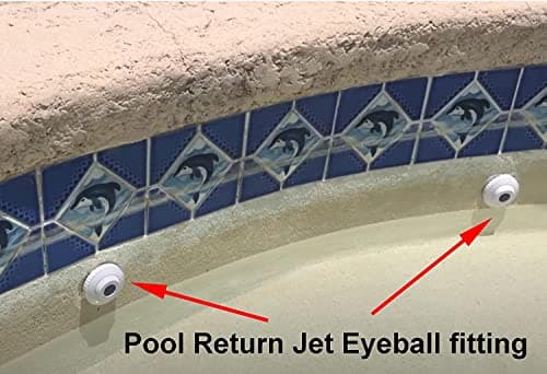 ATIE Pool Spa Directional Flow Hydrostream Return Jet Fitting SP1419D with Adjustable 3/4" Opening Rotating Eyeball for Hayward SP1419D (2 Pack)