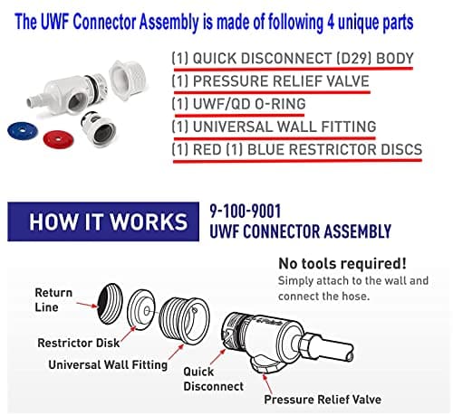 ATIE Pool Cleaner Universal Wall Fitting UWF Connector Assembly 9-100-9001/Wall Fitting Complete EW22 Replacement for Zodiac Polaris 280 380 3900 Sport and Pentair Legend Letro Platinum Pool Cleaners