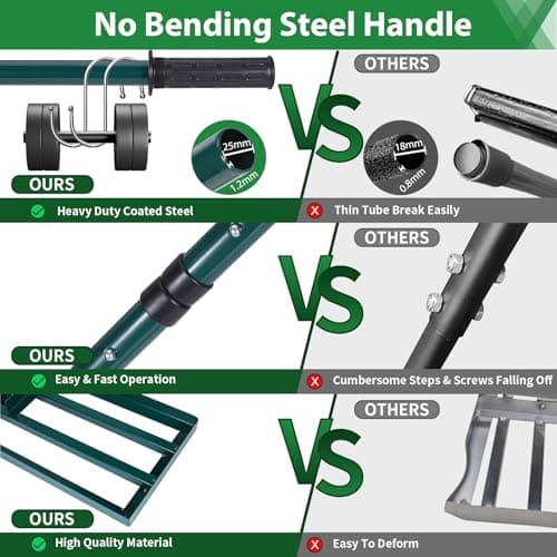 Lawn Leveling Rake,Stainless Steel Lawn Leveler with 30”x10” Ground Plate, 78” Adjustable Long Handle, Level Yard Tool for Grass, Golf Field, Level Soil or Dirt Ground Surfaces-Green