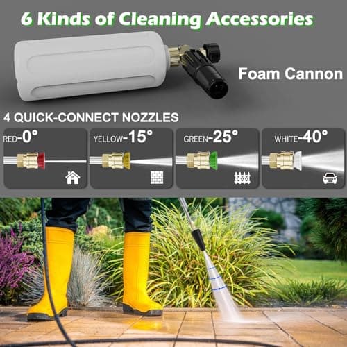 Wall Mounted Pressure Washer, 5200 PSI 3.6 GPM Electric Pressure Washer, Power Washer with 100FT Retractable Hose, GFCI Power Cord, Foam Cannon, 5-Nozzles for Car, Garage, Fence, Patio