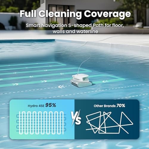 Poolmate Hydro 4 SE Corded Robotic Pool Cleaner, 150W 180μm Class Basket Filter Pool Vacuum with Climbing Walls & Floors, Ideal for Inground Pools Up to 40FT Long Cable