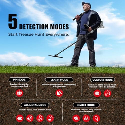 Metal Detector for Adults,12″ IP68 Waterproof Search Coil with High Accuracy System,Advanced DSP Chip Technology,5 Modes with LCD Backlit Display for Beach Hunting&Jewelry Finding