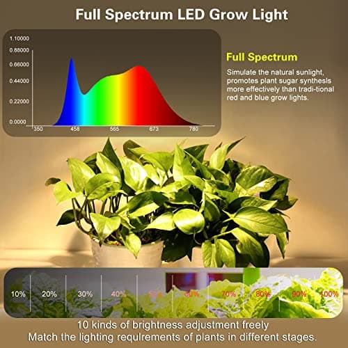 Grow Light Strip USB Waterproof Plants Full Spectrum Plant Grow Lights Indoor,with Auto ON/Off Timer White Red 120 LEDs Sunlike Grow Lamp for Plant Light for Indoor Plants (1)