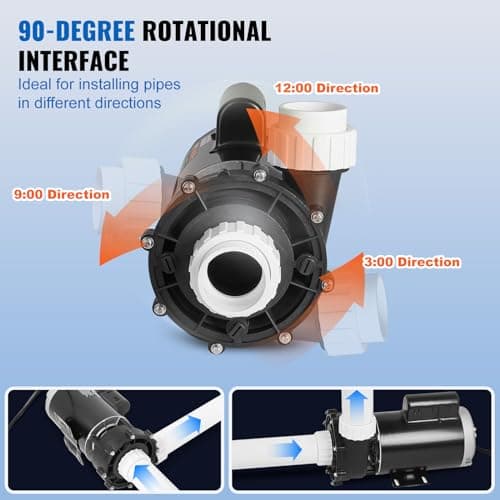 VEVOR 2 Speed SPA Pump, 56-Frame, AC 220-240V Hot Tub SPA Pump, 4HP/210GPM/65.61ft High Speed or 0.7HP/103GPM/16.07ft Low Speed, 2" Port 90° Rotational Interface for Hot Tub, Tested to UL Standards