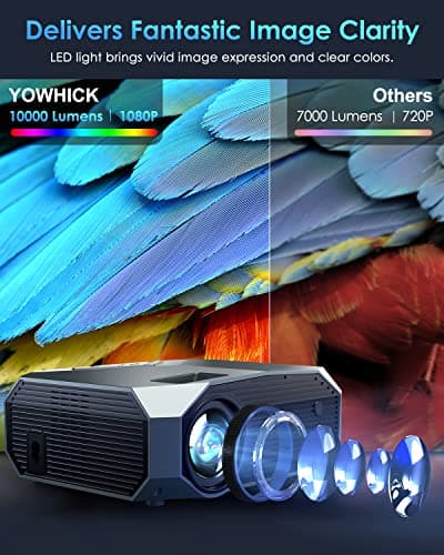 YOWHICK 4K Projector with WiFi and Bluetooth, 20000L Native 1080P Outdoor Portable Movie Projector, Smart Video Projector, 50% Zoom/400" Display, Compatible with HDMI/USB/PC/TV/PS5/DVD/Android/iOS