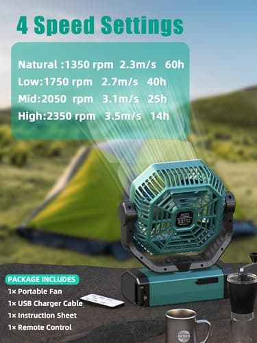 Portable Rechargeable Fan - 9-Inch Camping Fan for Tent, 20000mAh(60Hrs) Battery Operated Fan for Camping, Auto Oscillation Cordless Fan, Tent Fan with Remote/Light, 4 Speeds, 4 Timing, Outdoor