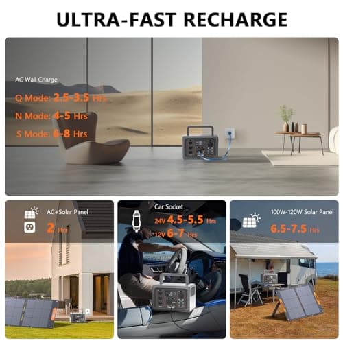 ALLWEI Portable Power Station 500W, 512Wh LiFePO4 Battery, UPS Function, 2.5Hrs Fast Charge, 3 AC Outlets(Surge 1000W), Solar Generator for Outdoor Camping RV CPAP Home Emergency