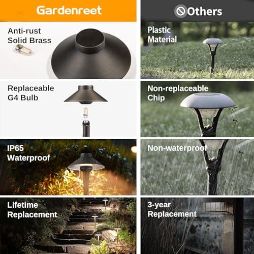 Brass Low Voltage Landscape Lighting - 12V LED Path Lights IP65 Waterproof, Hard-Wired Pathway Light Bronze for Outside Walkway Garden with 3W 2700K Warm White G4 Replaceable Bulb (6 Pack)