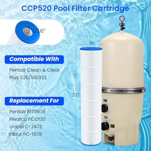 Future Way 4-Pack CCP520 Pool Filter Cartridges Replacement for Pentair Clean & Clear Plus 520, Replace Pleatco PCC130, Pentair R173578, 520 sq.ft