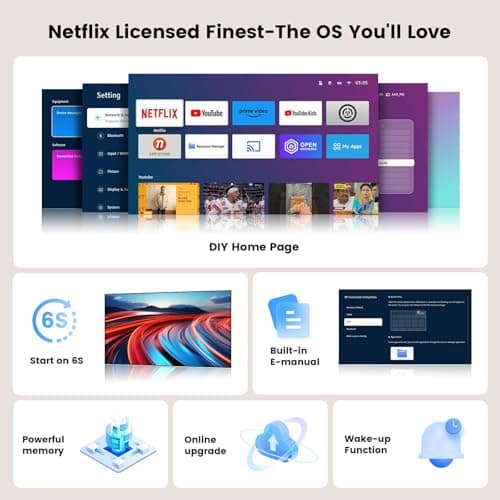 [Netflix-Licensed/1200 ANSI]Outdoor-Projector-4K with Wifi6 and Bluetooth, Smart TV OS & DoIby Audio, Portable Projector with Netflix/YouTube/PrimeVideo, ONOAYO 1080P Movie Proyector with 300''Display