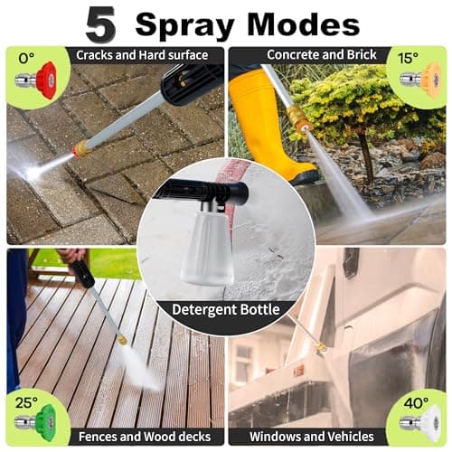 2025Upgraded Electric Pressure Washer with Adjustable Touch Screen 5000PSI 3.3GPM/8 Level, 58Total Long, 4 Quick Connect Nozzles,Inlet Hose&Filter&Foam Cannon for Cars/Fences/Driveways/Home Cleaning