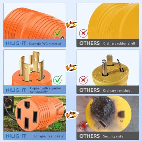 Nilight 30Amp to 50Amp RV Power Adapter 4Prong Generator Twist Plug L14-30P 14-50R 30A Male to 50A Female Receptacle for RVs Camper Caravan Electrical Converter