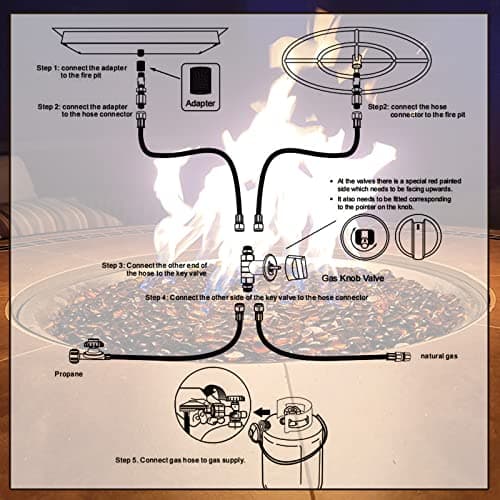 Uniflasy 12" Fire Pit Ring Burner Kit, Stainless Steel Propane Gas Firepit Ring Kit with Spark Ignition, Control Knob and Propane Hose Installation Kit for Indoor&Outdoor Fireplaces DIY Burner Kit