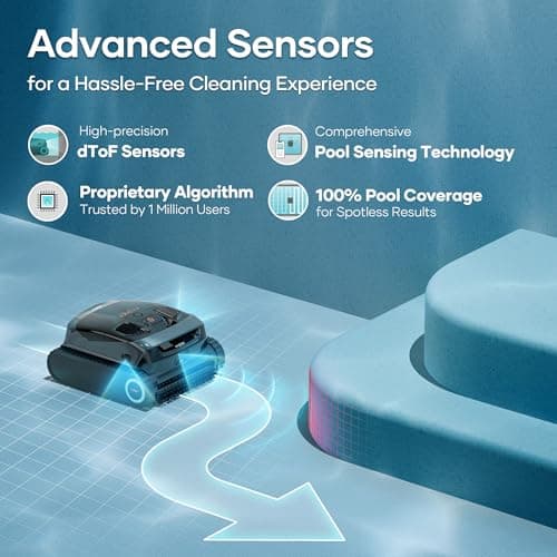 (Upgrade) AIPER Scuba X1 Cordless Robotic Pool Cleaner, 6600 GPH High-Power Suction with Dual-Jet, Multi-Layer Filtration System, Horizontal Waterline Scrubbing, Ideal for Inground Pools