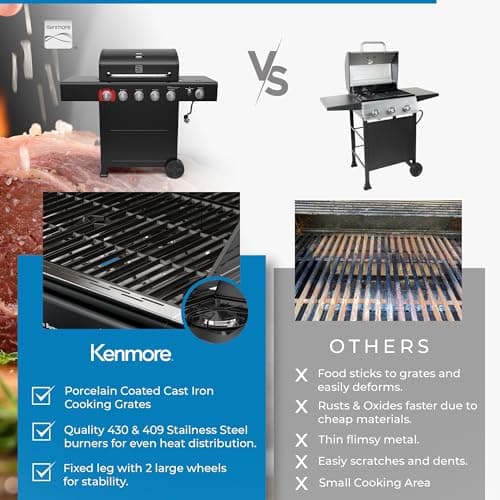 Kenmore BBQ Propane Gas Grill - 5 Burners with Side Burner & Searing Zone, 644 Sq. In. Stainless Steel Grill, 66,000 BTU, Ideal for Outdoor Cooking, Patio & Backyard, Black